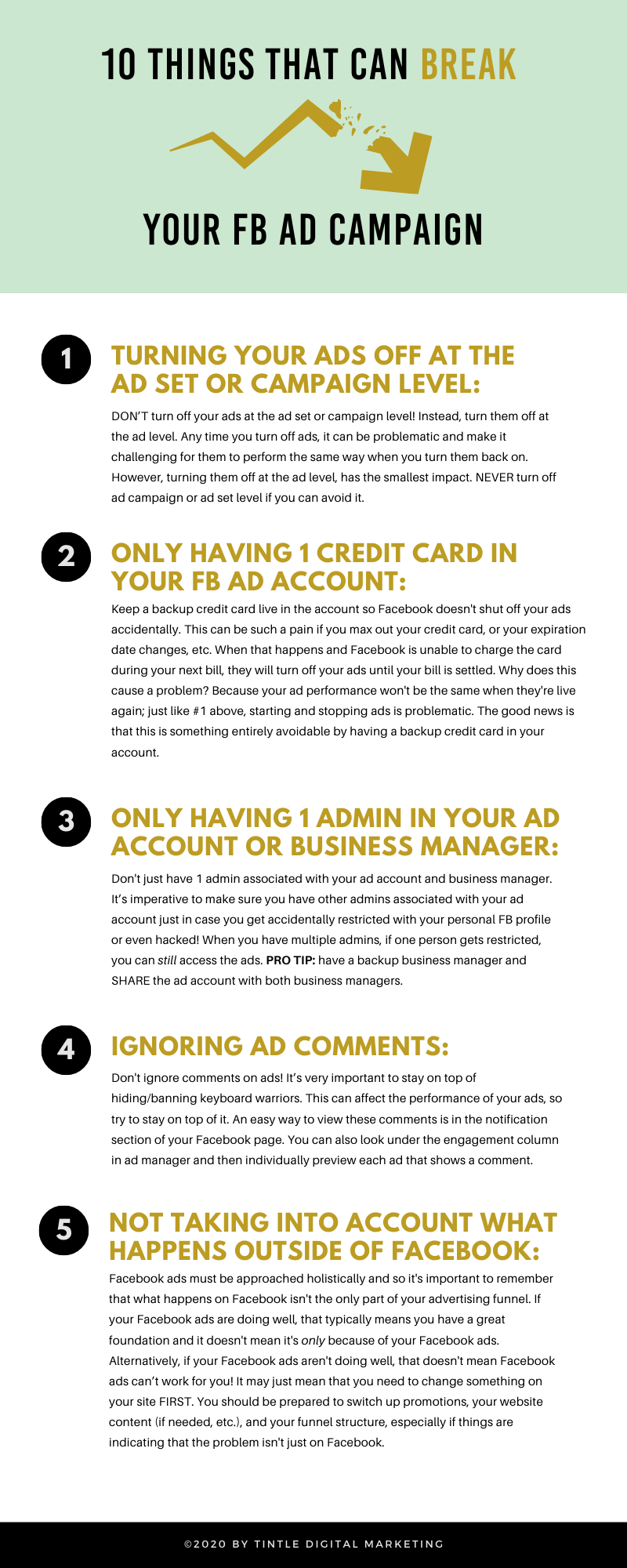 10 Things That Can Break Your Facebook Ads