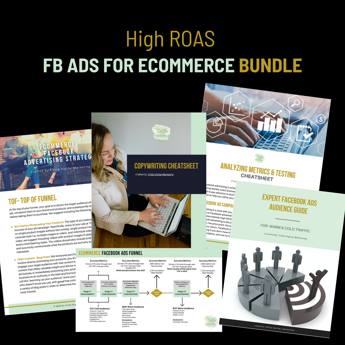 High ROAS Facebook Ads For Ecommerce Bundle