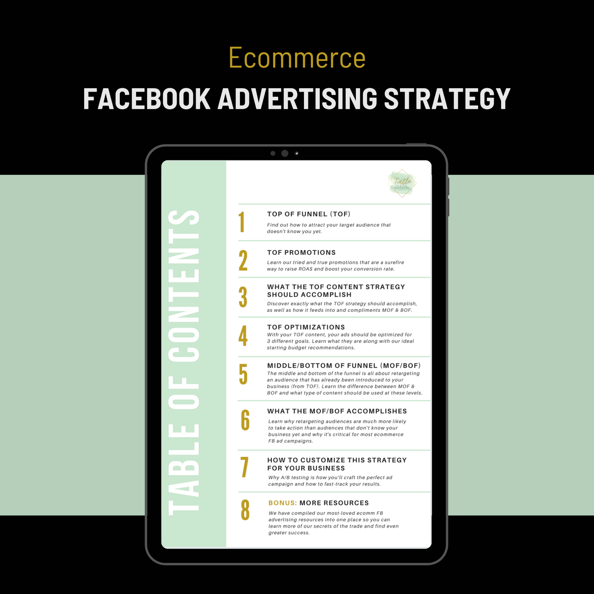 Strategy For Ecommerce Facebook Ads